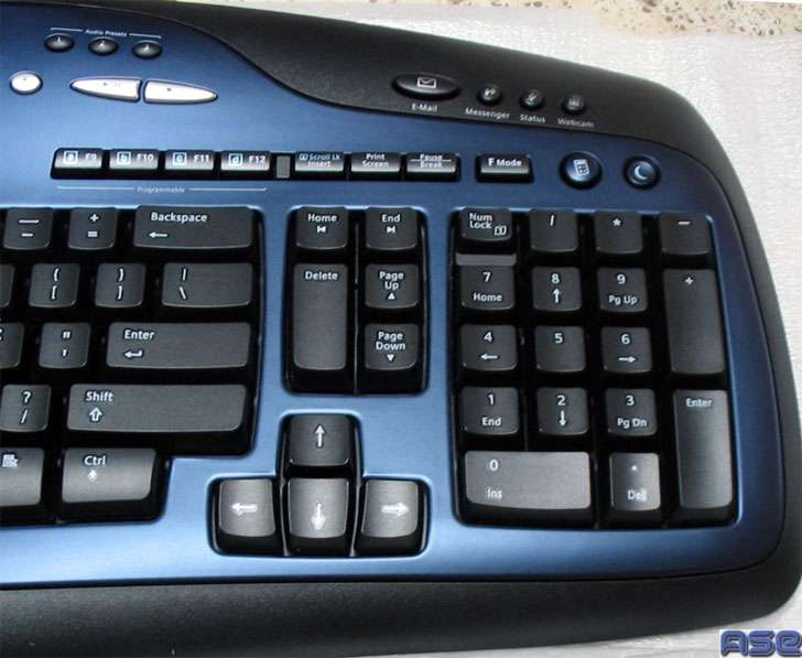 Keyboard Right