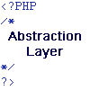 Abstraction Layers And Their Importance