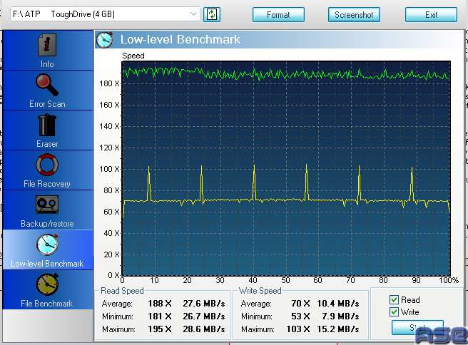 Flash Toolkit Benchmark